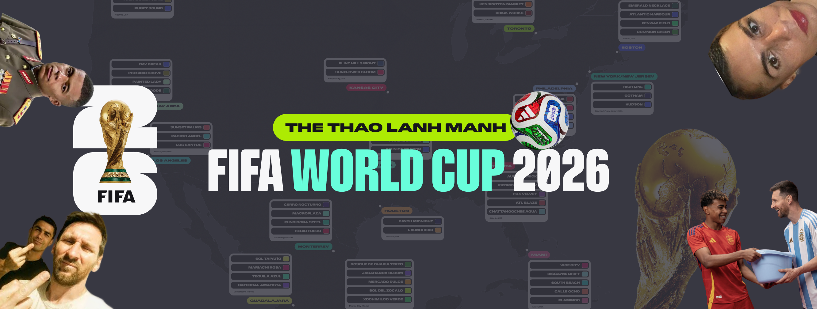FIFA World Cup 2026